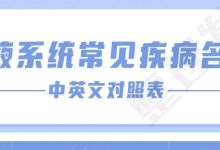 科普时间|血液系统疾病、检查名称中英文对照,一文搞定!-CHINA320-血液疾病病友之家