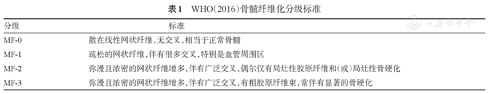 2019版原发性骨髓纤维化诊断与治疗中国指南(上)-MPN家园
