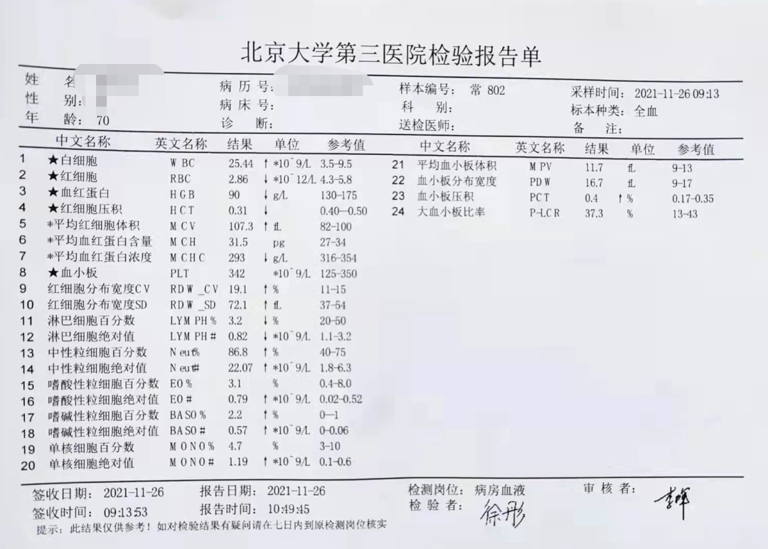 病友故事 | 从白血病到骨髓纤维化,峰回路转,终迎生命曙光-MPN家园