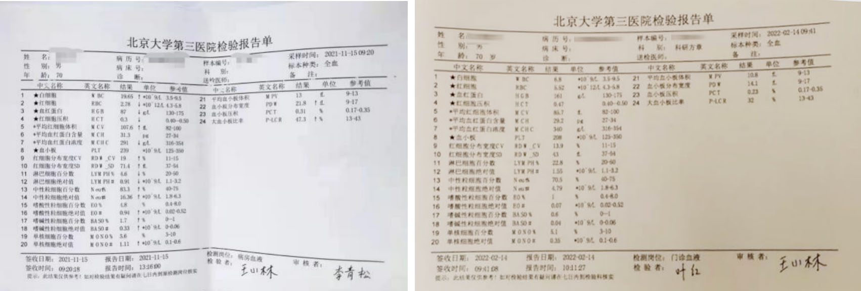 病友故事 | 从白血病到骨髓纤维化,峰回路转,终迎生命曙光-MPN家园