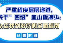 科普时间 | 严重程度层层递进,关于“四级”血小板减少:从症状到治疗的全面指南-CHINA320-血液疾病病友之家